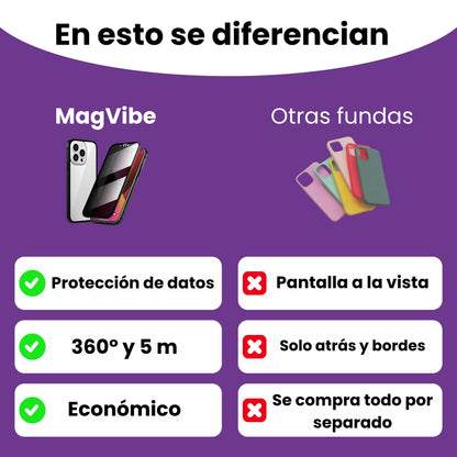 MagVibe Funda de Privacidad para iPhone
